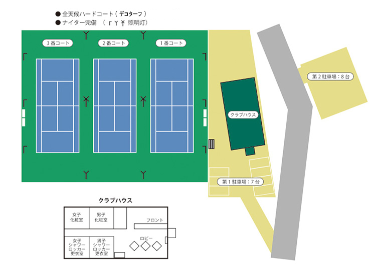 横浜テニスアカデミーのコート、クラブハウス、駐車場など